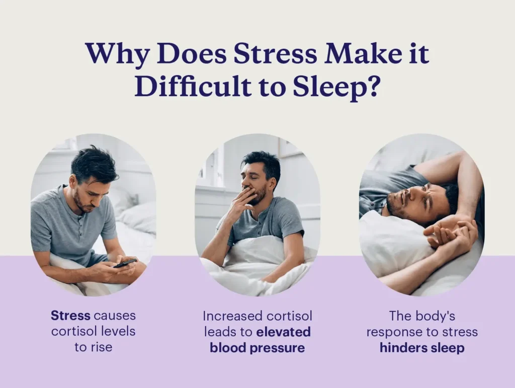 Prioritize sleep and stress management for better health and balanced lifestyle