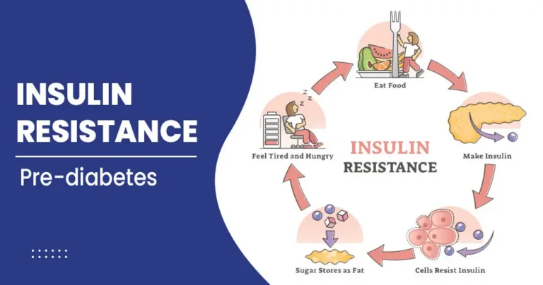 Insulin Resistance Test: Everything You Need to Know Before Testing